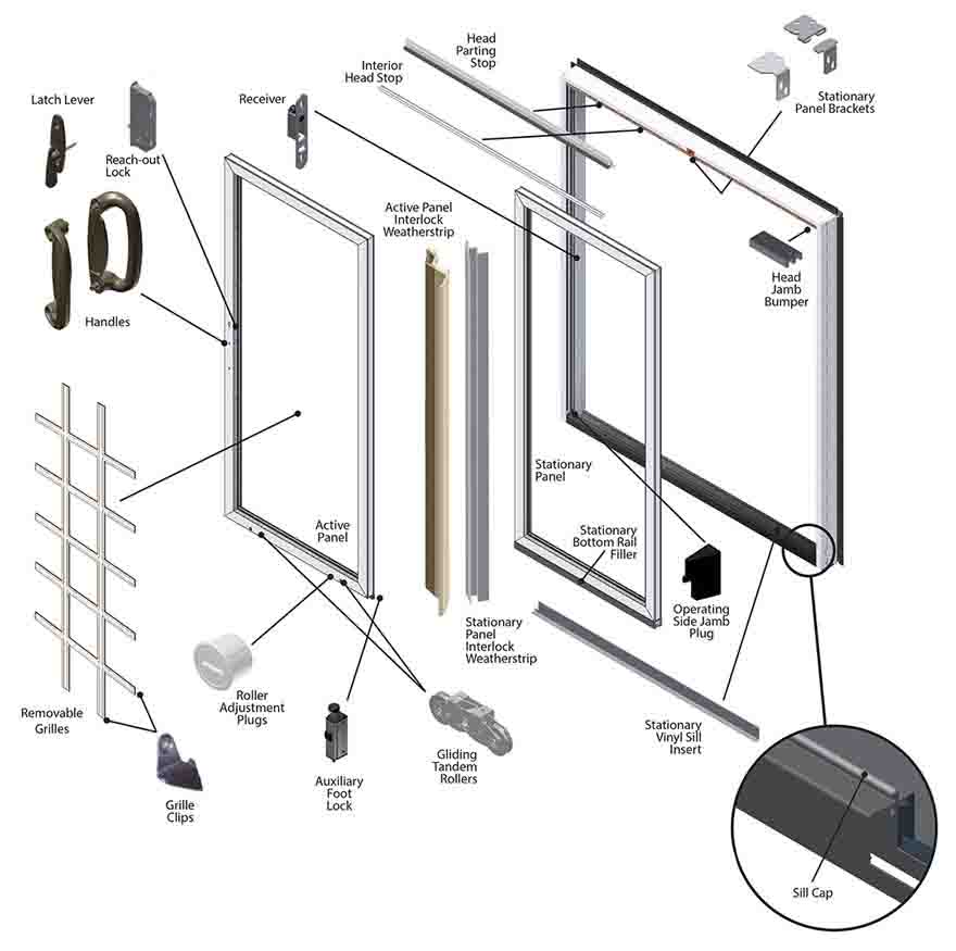 Sliding Door Diagram